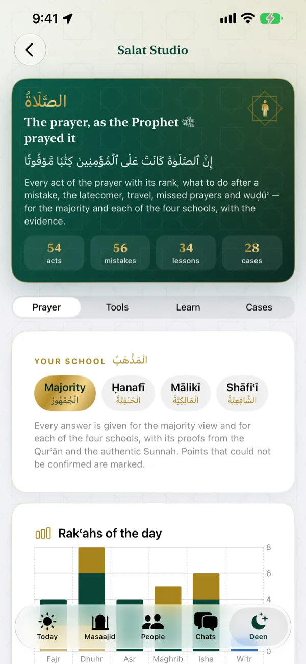 Salat Studio: the prayer as the Prophet prayed it, with the four schools and a chart of the day’s rakʿahs