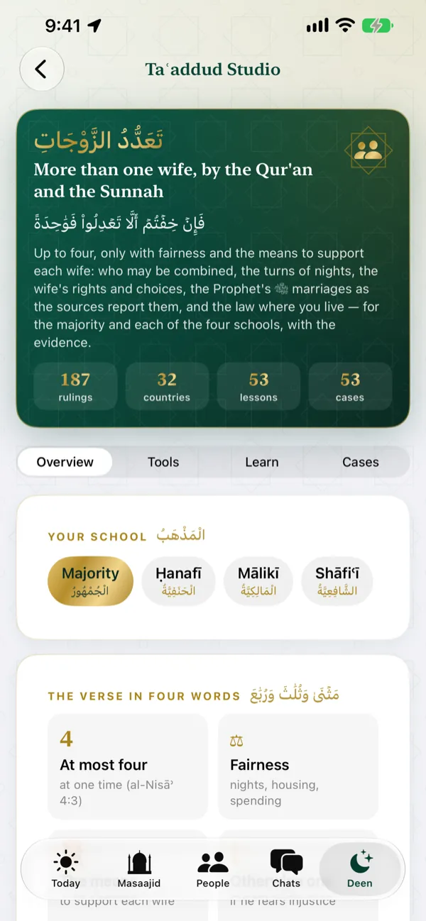Taʿaddud Studio: 187 rulings, 32 countries, 53 lessons and 53 cases